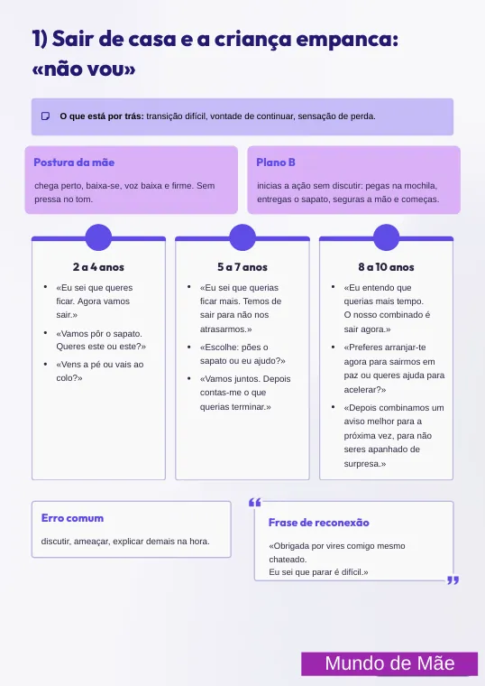 Página do guia: sair de casa, com frases por idade